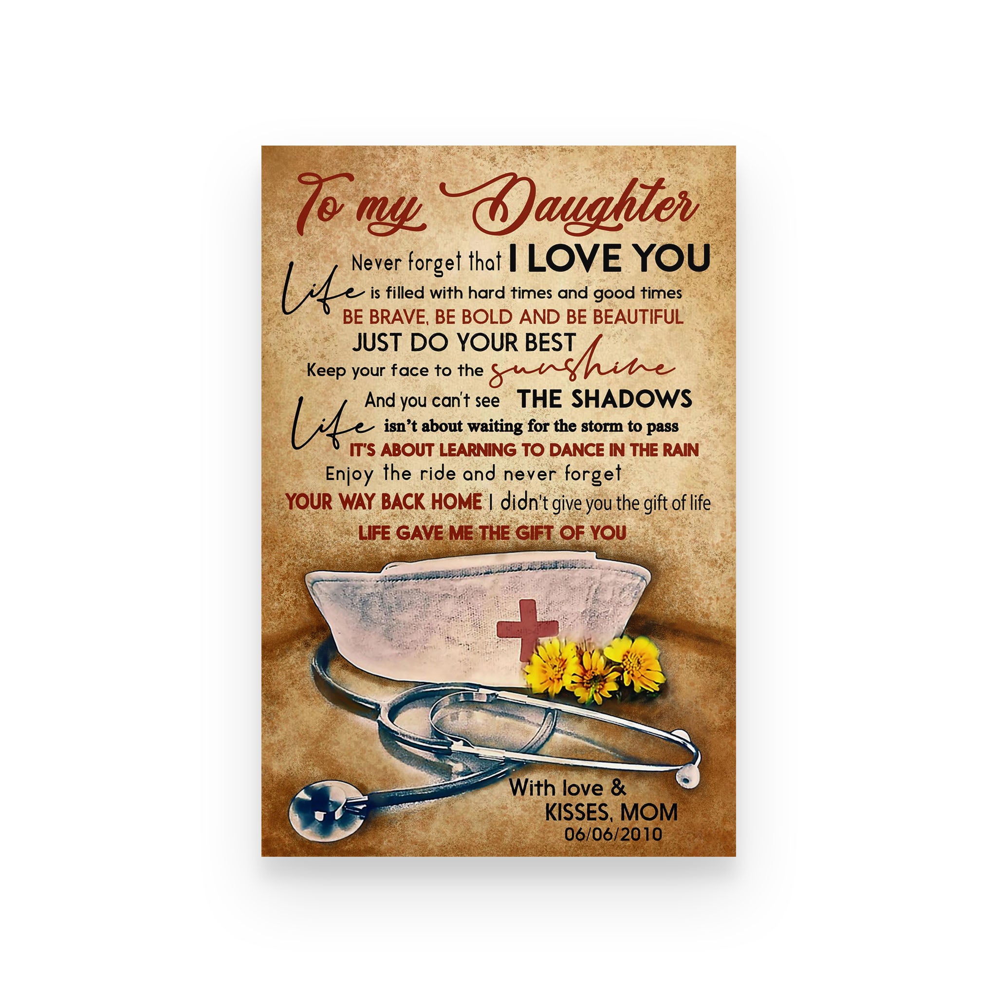 nurse poster mom to daughter  never forget that  i love you