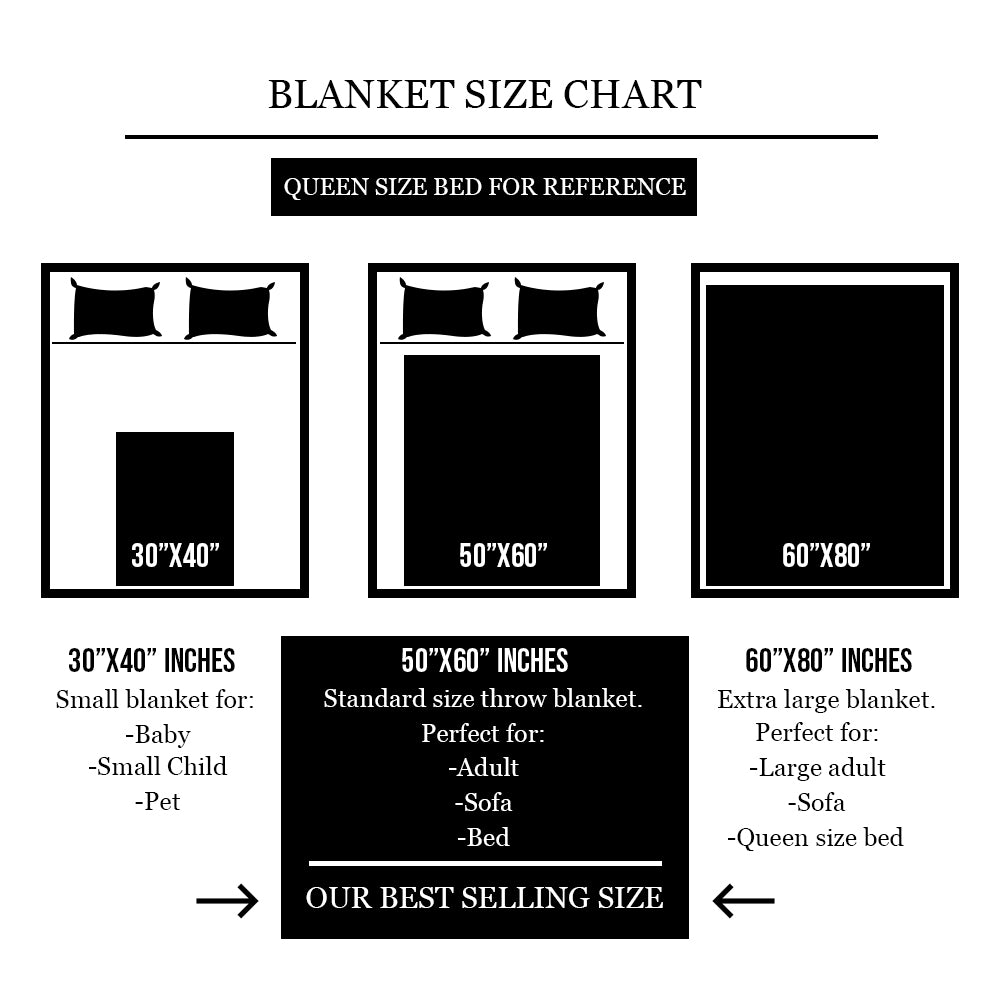 To My Wife Blanket, Fleece Blanket, I Would Find You Sooner And Love You Longer, Gift For Wife Family Home Decor Bedding Couch Sofa Soft And Comfy Cozy