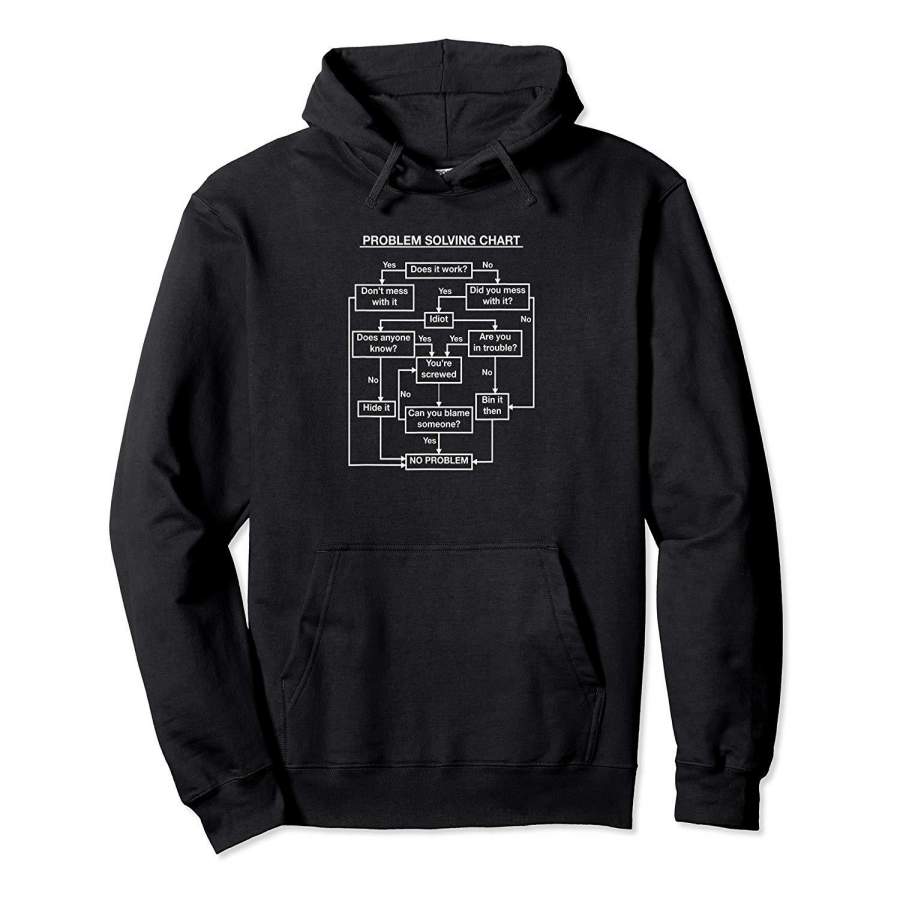 Funny Problem Solving Flowchart Chart, Geeky & Nerdy Gifts Hoodie Premium T-Shirt