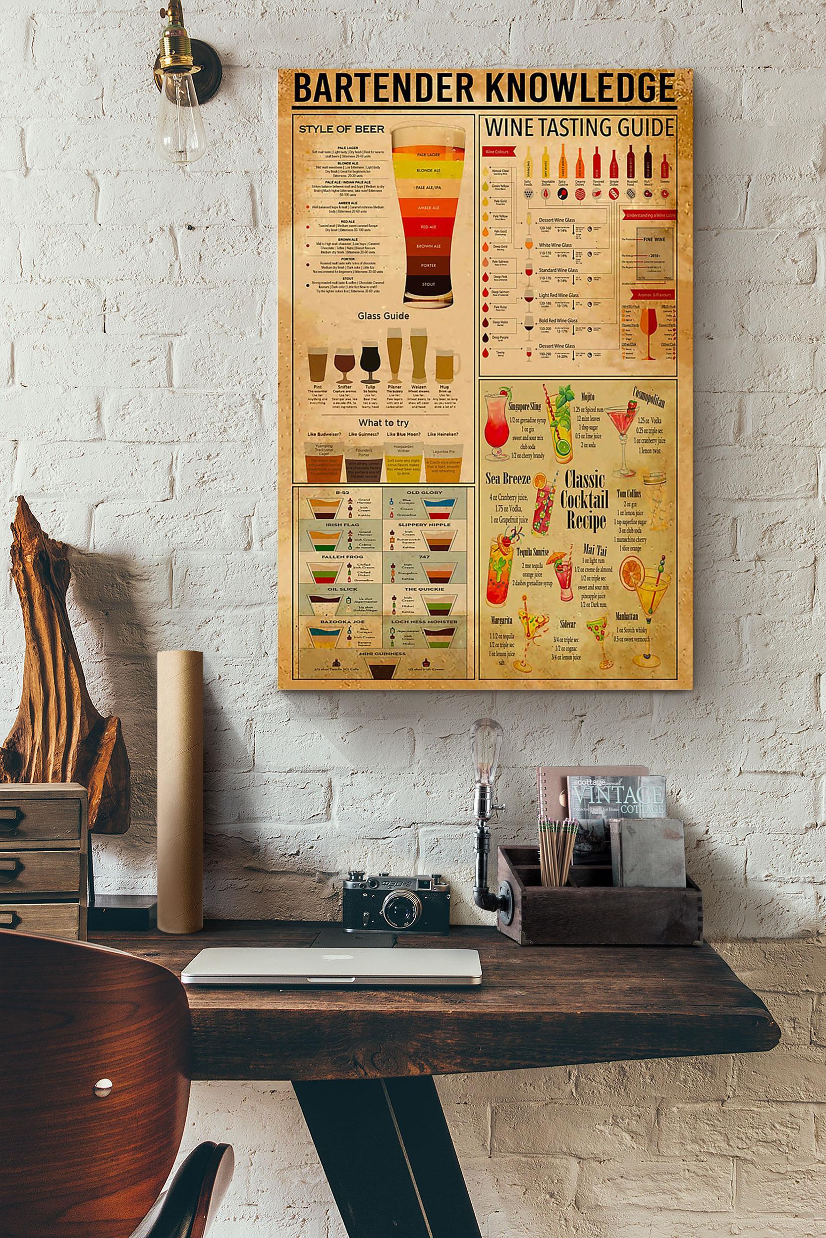 Bartender Vintage Knowledge Poster