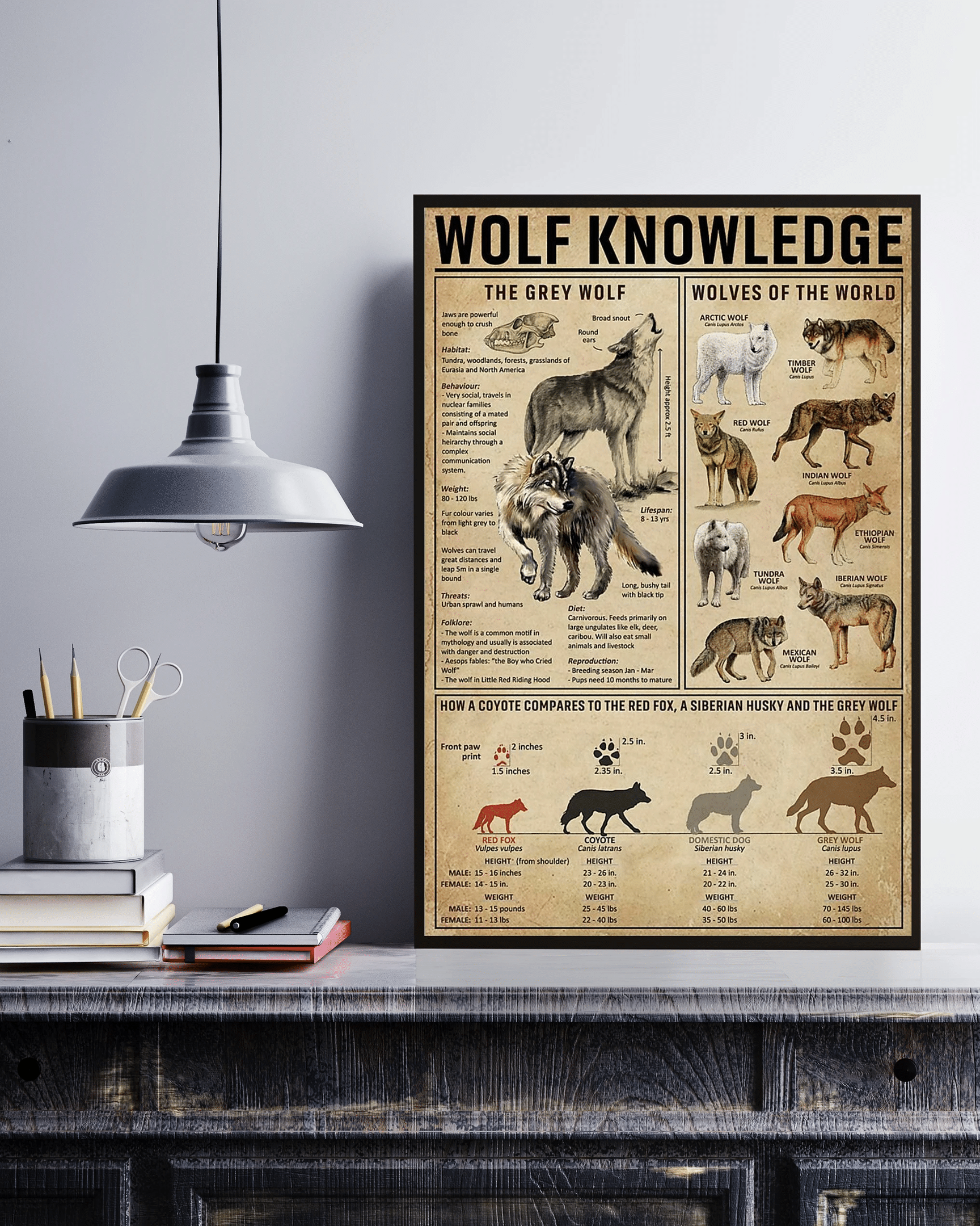 Wolves Knowledge Canvas Poster Wall Art