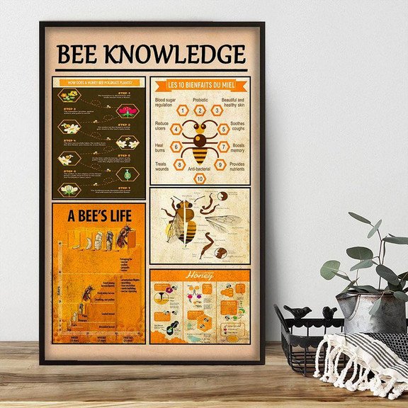 Bee Knowledge Poster   A Bee S Life Canvas Home D  cor Birthday Christmas Gifts For Men Women