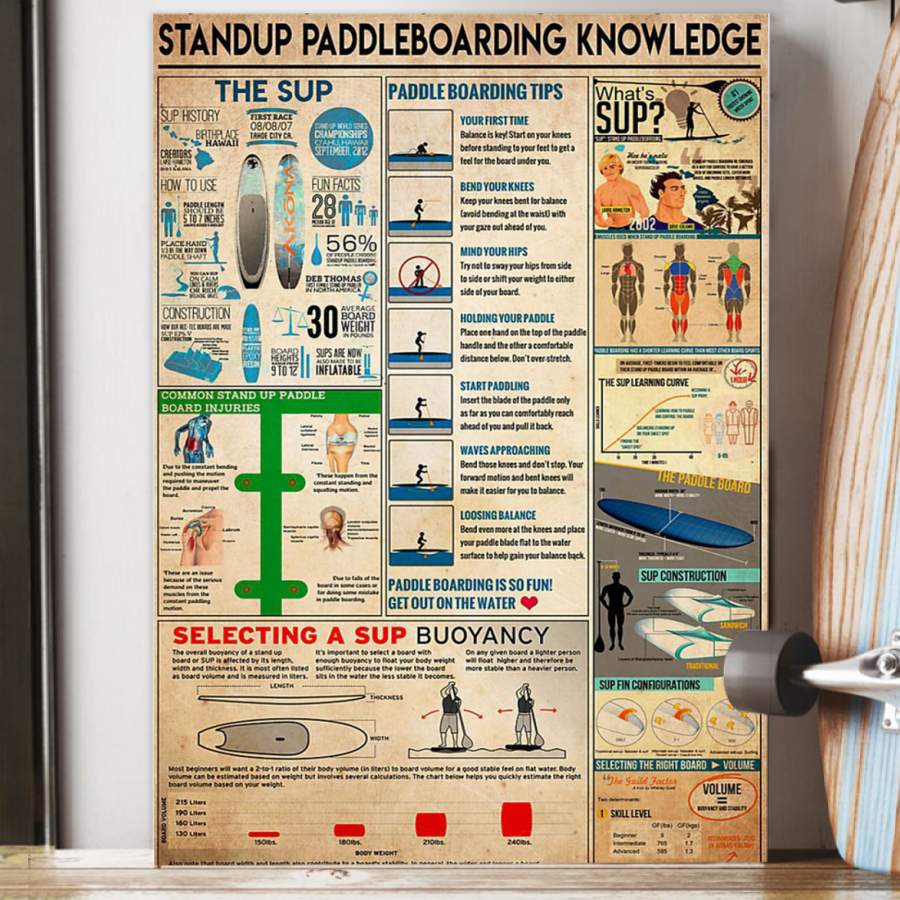 Standup Paddleboarding Knowledge  Unique Custom Design  Poster  Gift