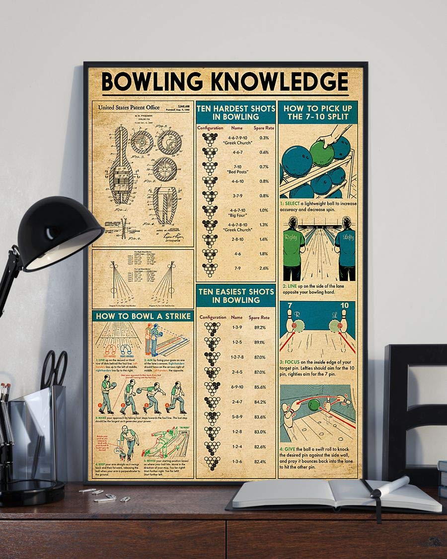 Bowling Knowledge How To Pick Up The   Split Satin Poster Portrait no Frame