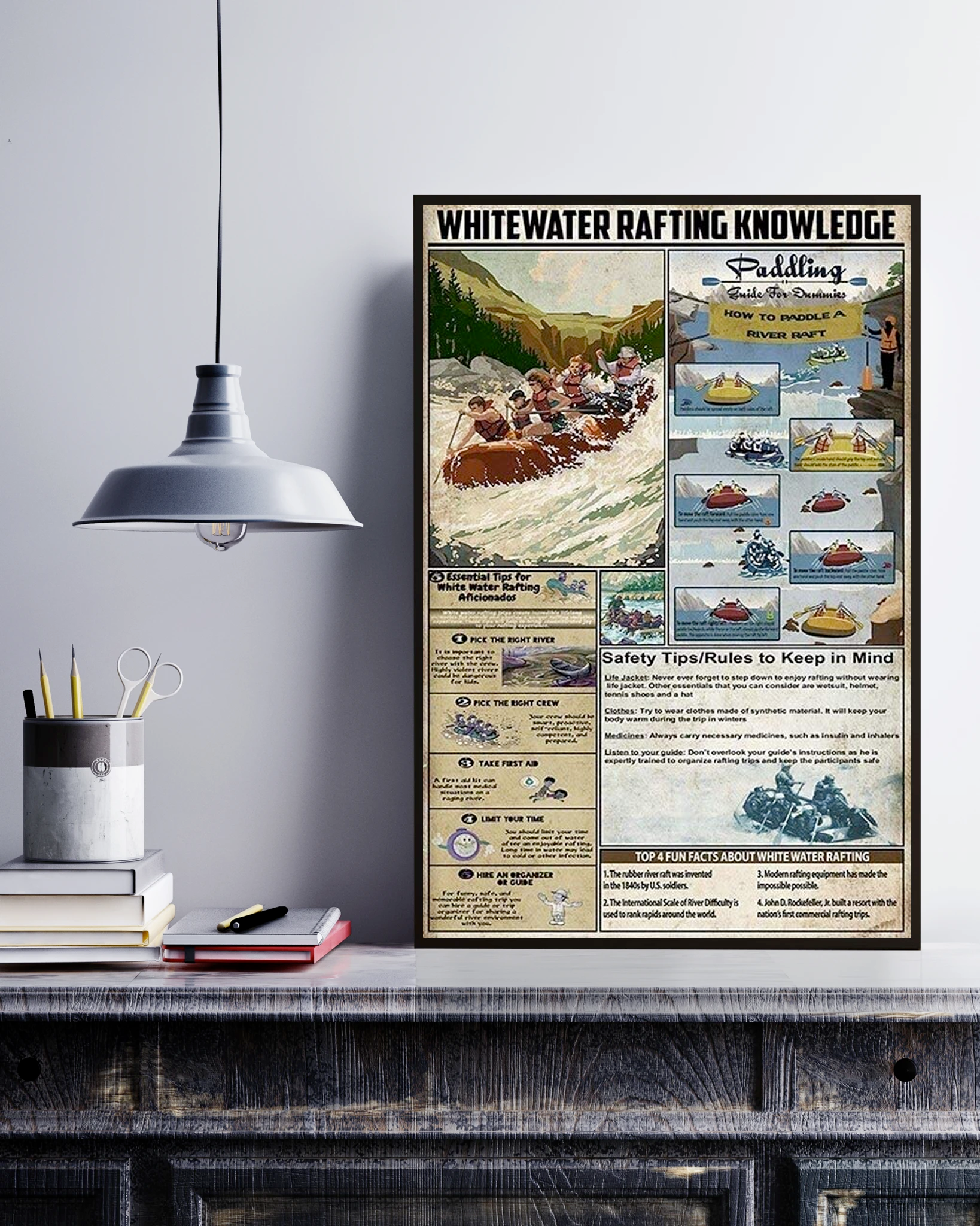 Whitewater Rafting Knowledge Poster