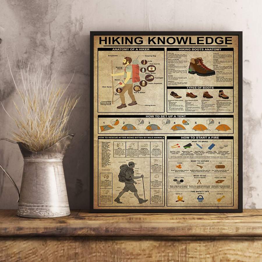 Wozoro Unframed Poster Hiking Knowledge Size 11×17, 16×24, 24×36 inch