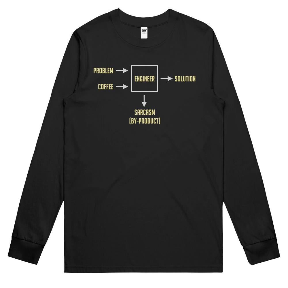 Engineering Sarcasm By-Product Long Sleeve T Shirts