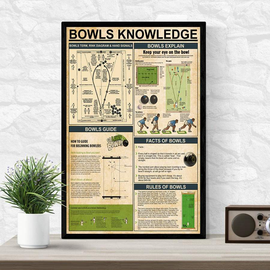 Wozoro Unframed Poster Bowls Knowledge Size 11×17, 16×24, 24×36 inch