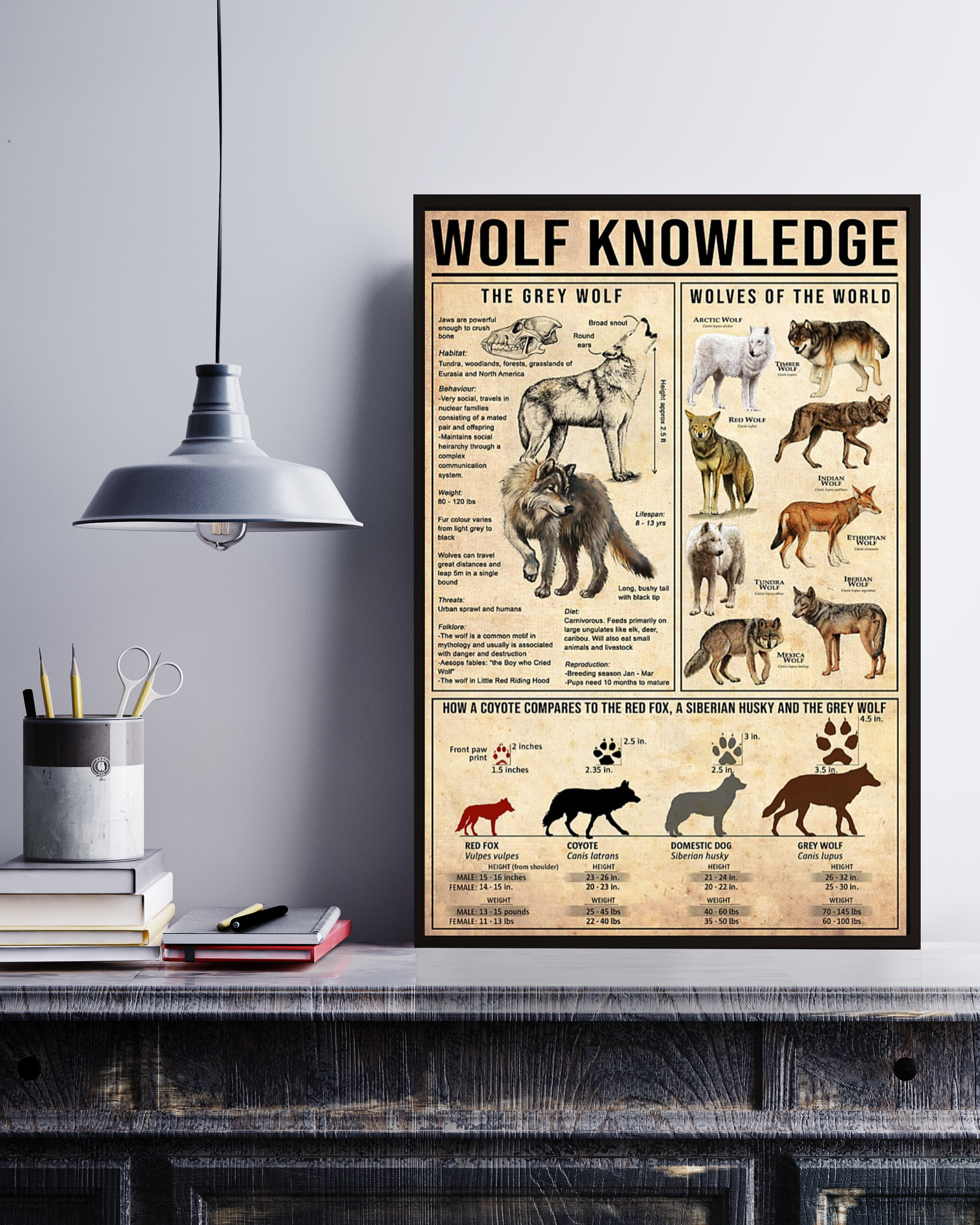 Wolf Knowledge Vertical Poster No Frame