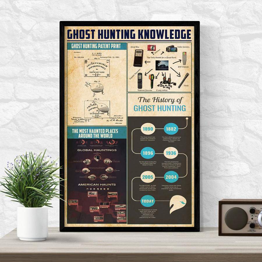 Wozoro Unframed Poster Ghost Hunting Knowledge Size 11×17, 16×24, 24×36 inch