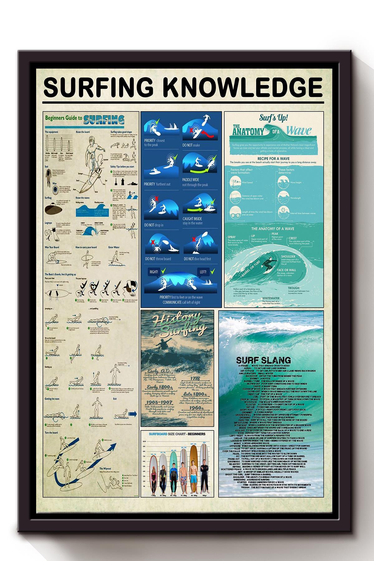 Surfing Guide For Beginners Knowledge Wall Art Gift For Surfing Lover Beach Lover Framed Canvas