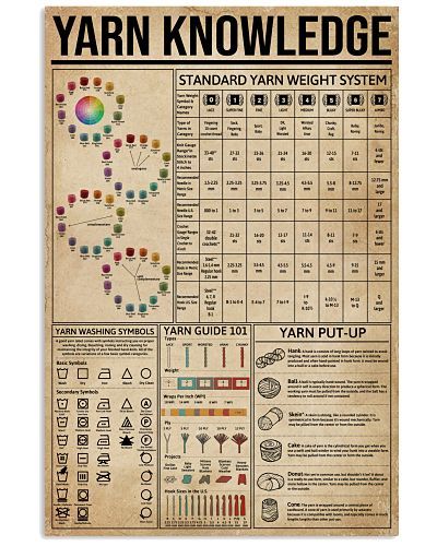 Yarn Knowledge Poster