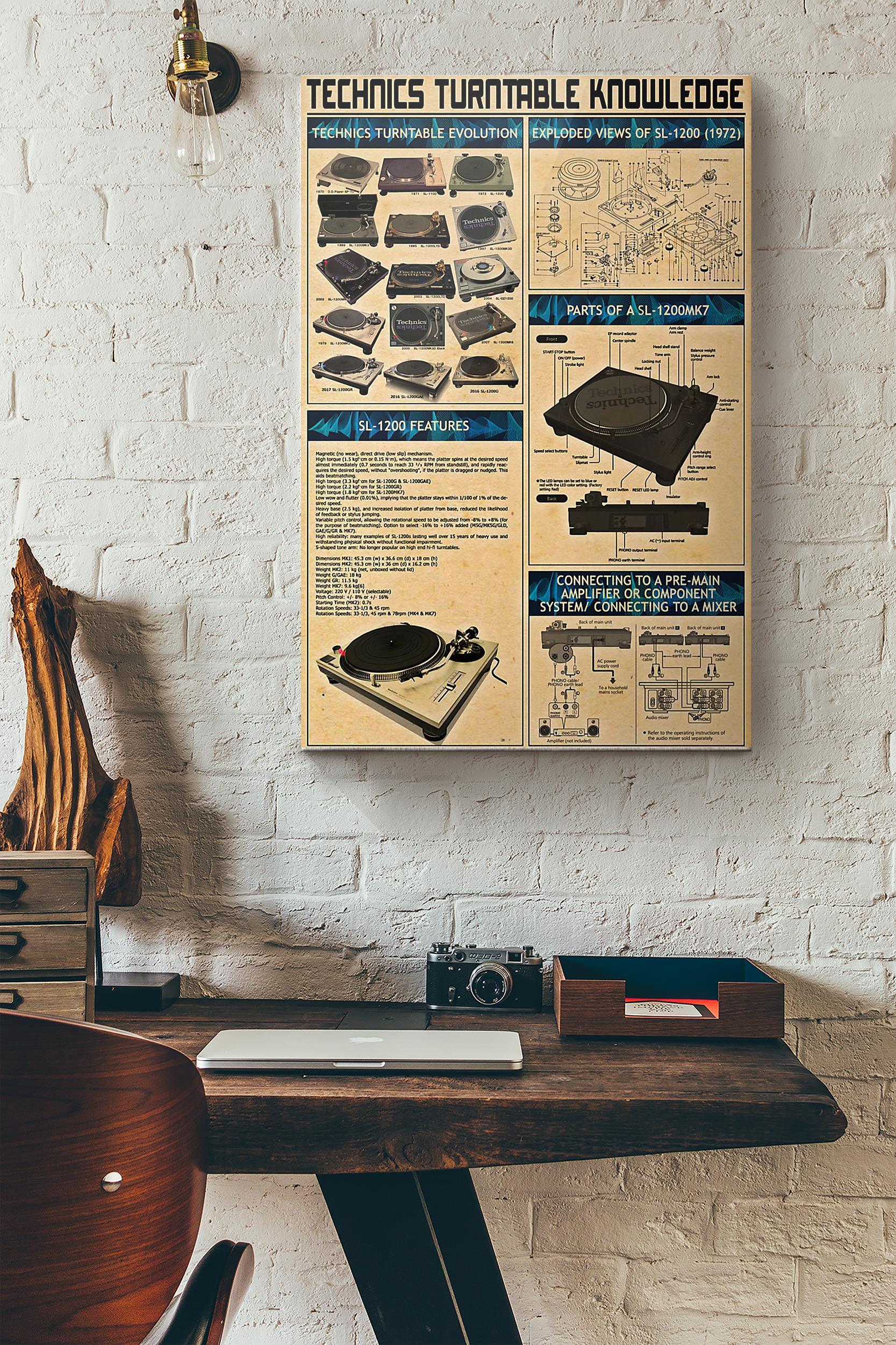 Technics Turntable Knowledge Poster Wrapped Canvas