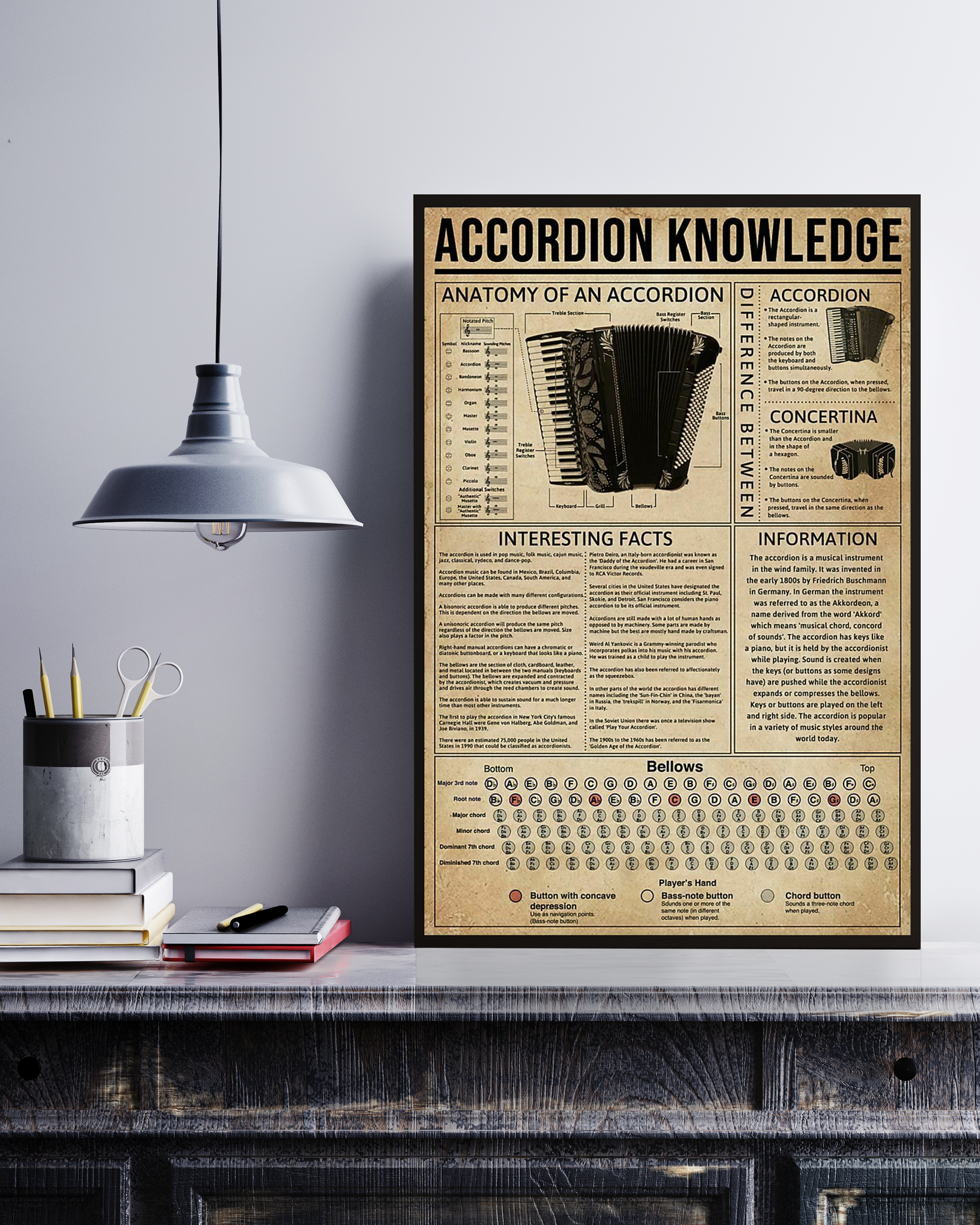 Accordion Poster Portrait Knowledge Poster No Frame