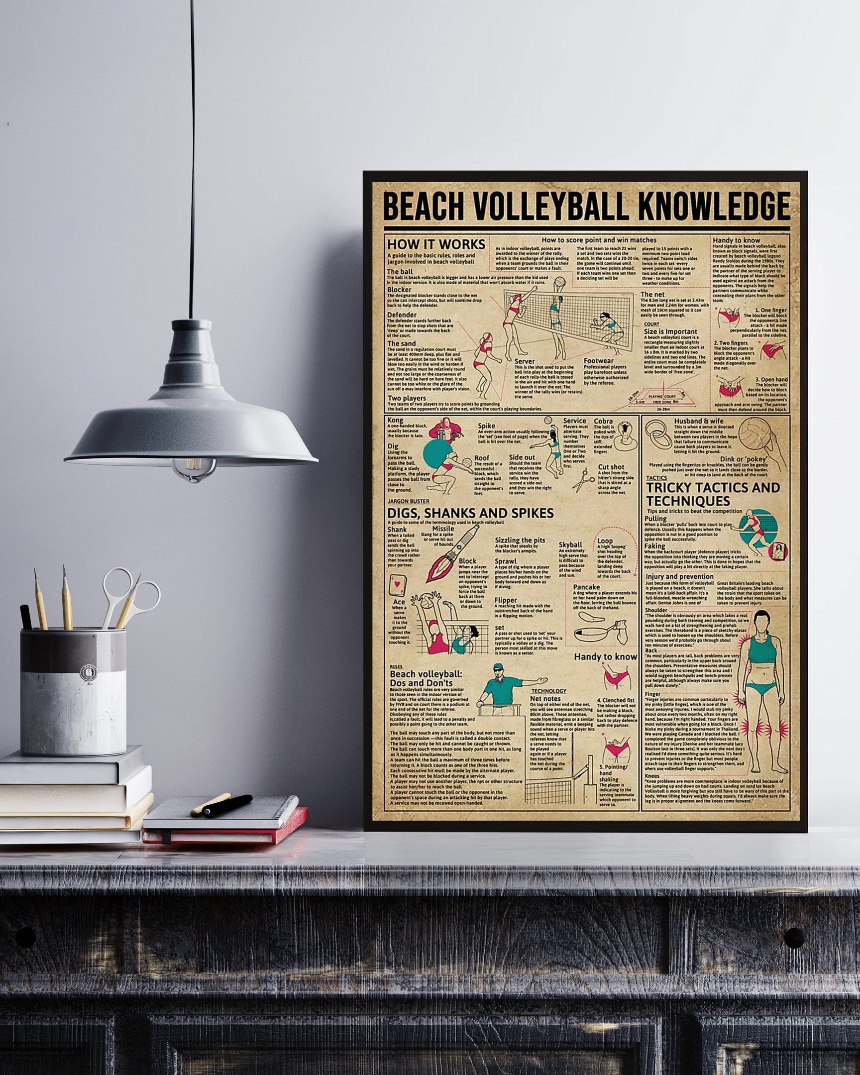 Beach Volleyball Knowledge Canvas Poster Wall Art