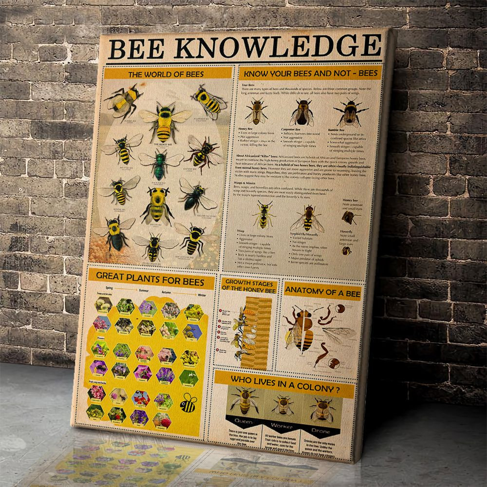 Bee Knowledge Poster & Canvas