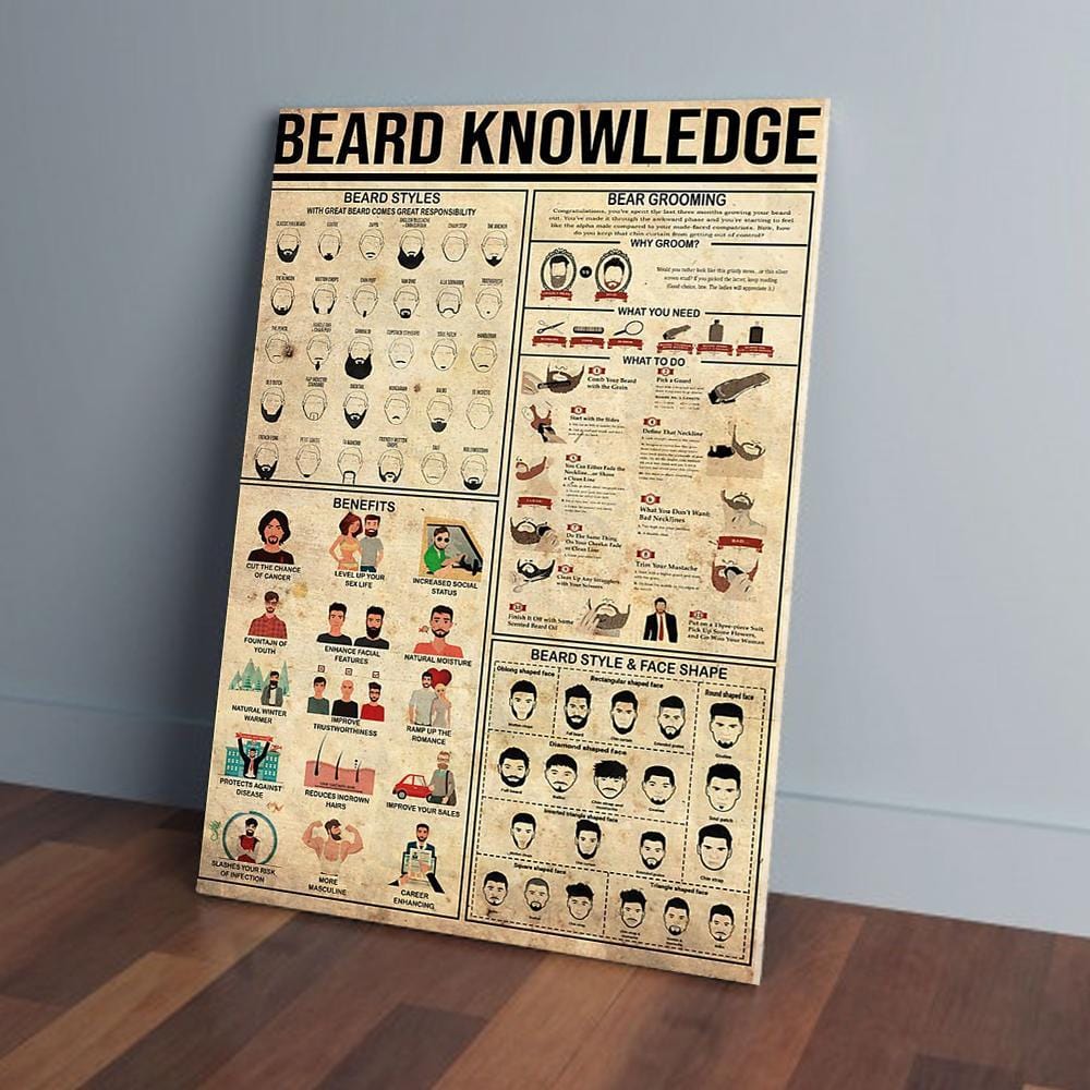 Canvas Prints Beard Knowledge Vintage Styles Wall Art Men Canvas Wall Decor At Home