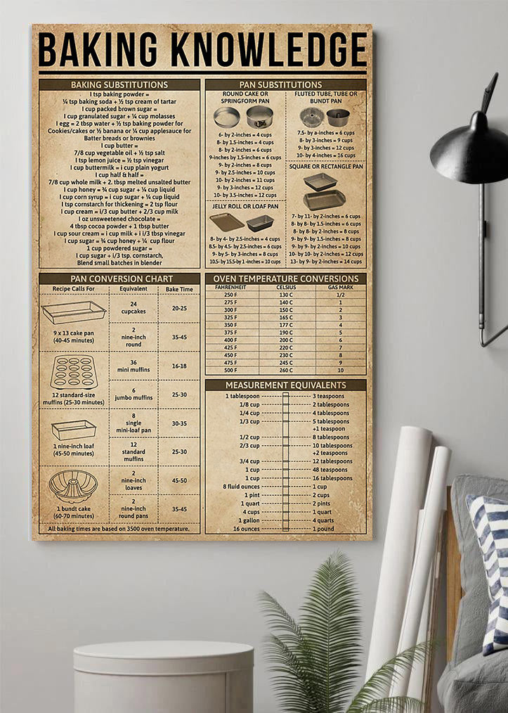 Baking Knowledge Vertical Poster