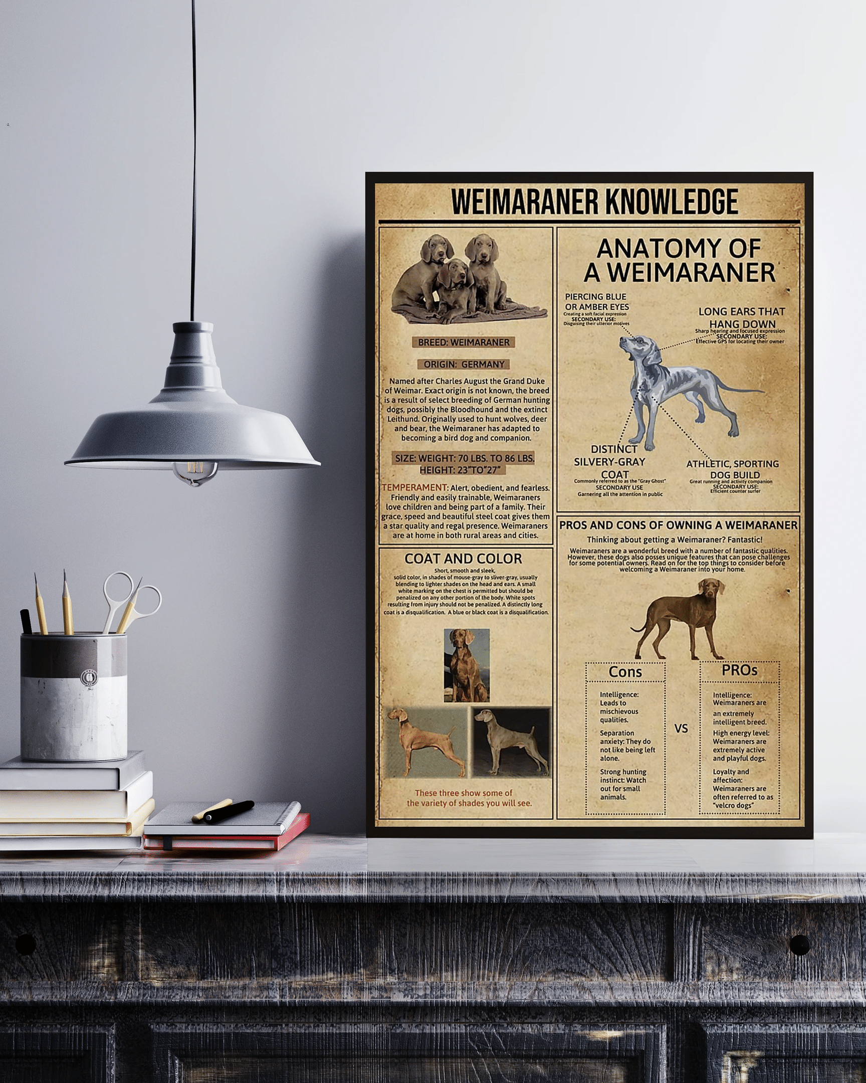 Weimaraner Knowledge Canvas Poster Wall Art