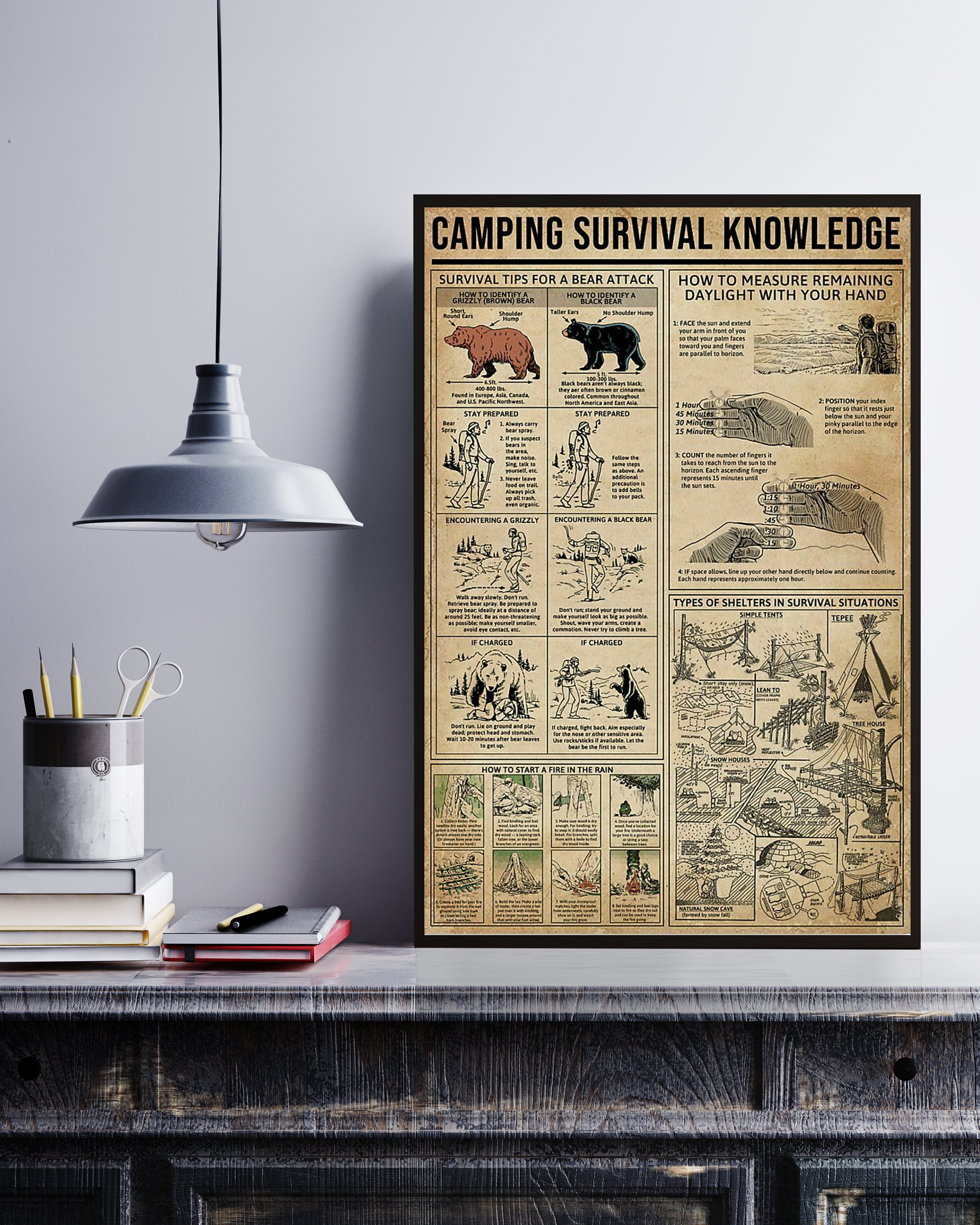 Camping Survival Poster Portrait Knowledge Poster No Frame