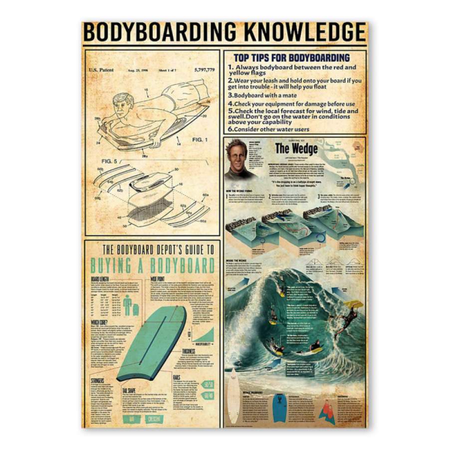 Bodyboarding Knowledge Trending Gift For Water Sport Lovers Poster