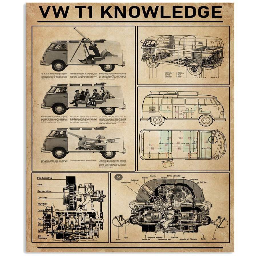 Vw T1 Knowledge Vertical Poster