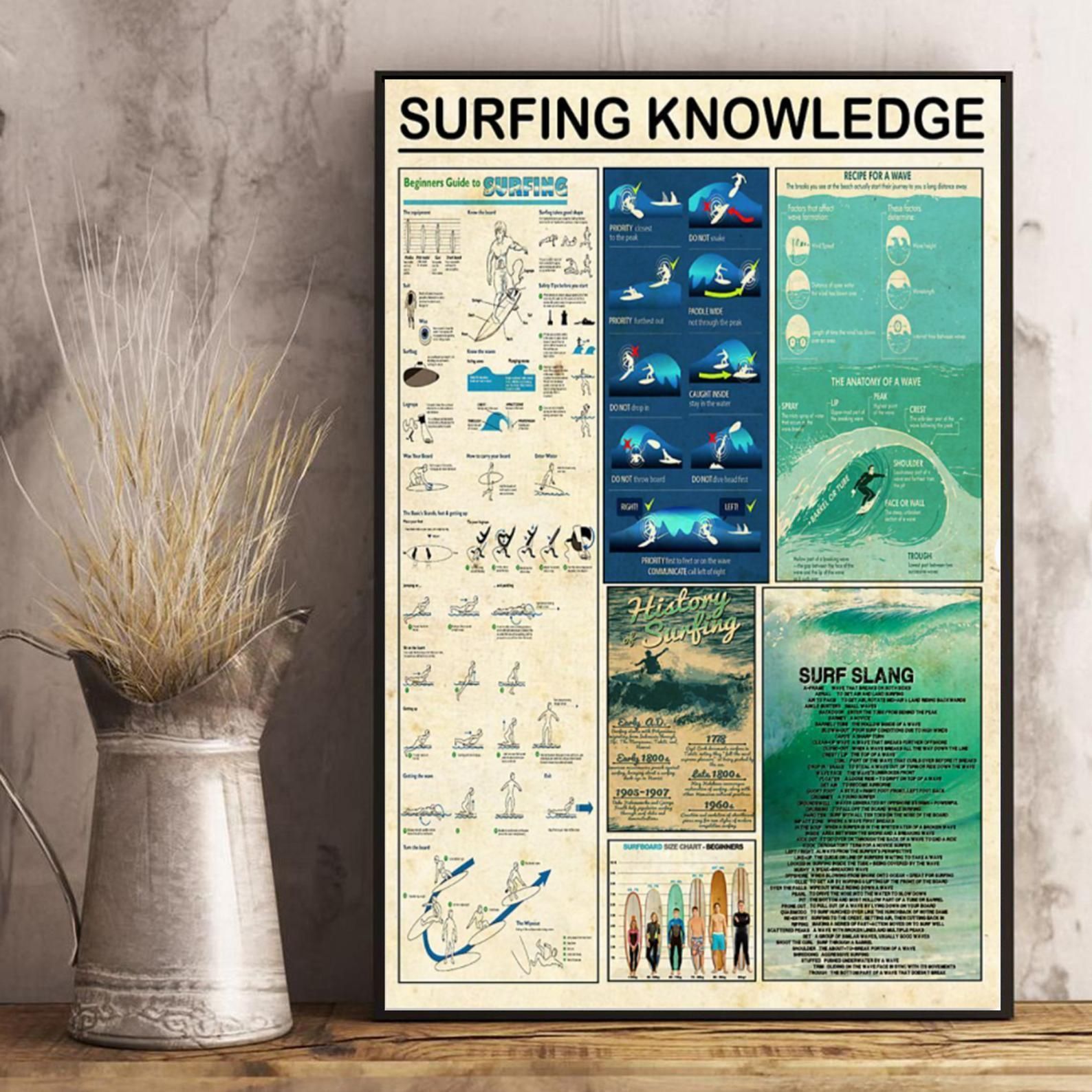 Surfing Knowledge Vertical Satin Canvas