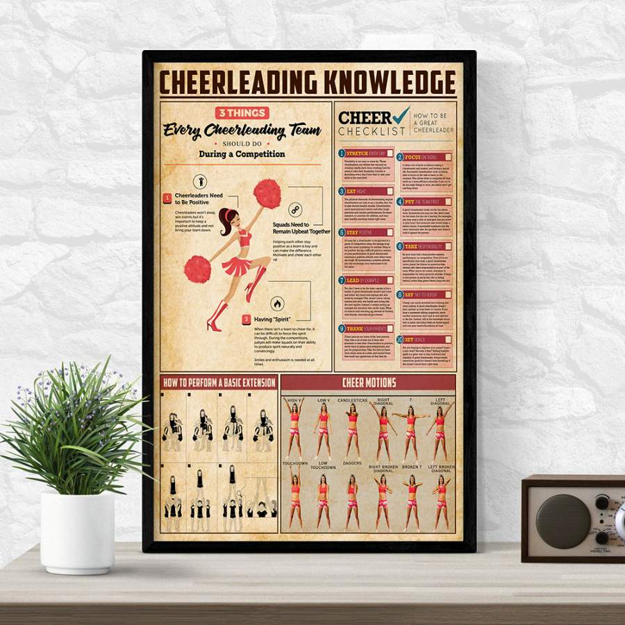 Wozoro Unframed Poster Cheerleading Knowledge Size 11×17, 16×24, 24×36 inch