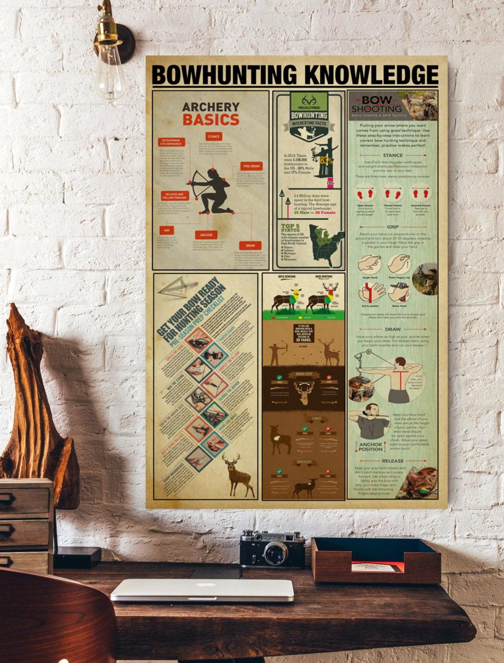 Bowhunting Knowledge Vertical Print Poster