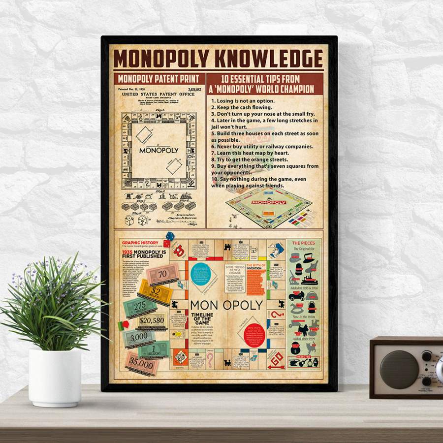 Unframed Poster Monopoly Knowledge Size 11×17, 16×24, 24×36 inch