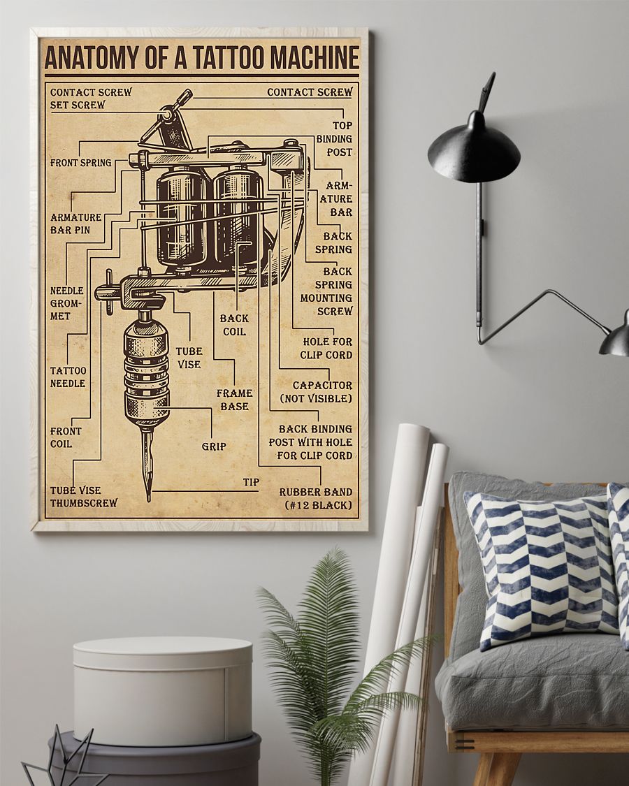 Tattoo Anatomy Vertical Canvas And Poster | Wall Decor Visual Art