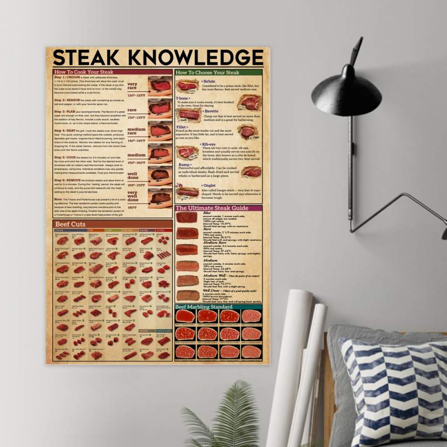 Steak Knowledge  Poster Trending Gift For Chef