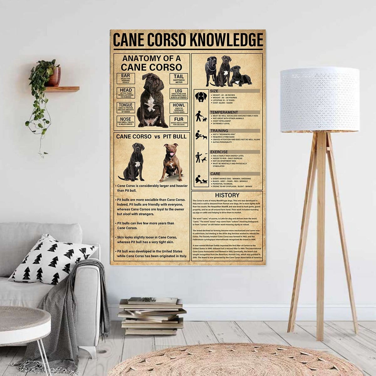 Canvas Art Prints Cane Corso Knowledge Wall Art For Living Room