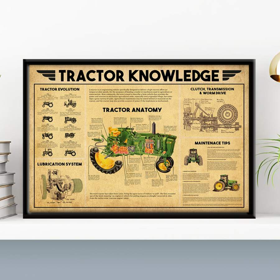 Wozoro Unframed Poster Wall Art Tractor Drive Knowledge Size 11×17, 16×24, 24×36 inch