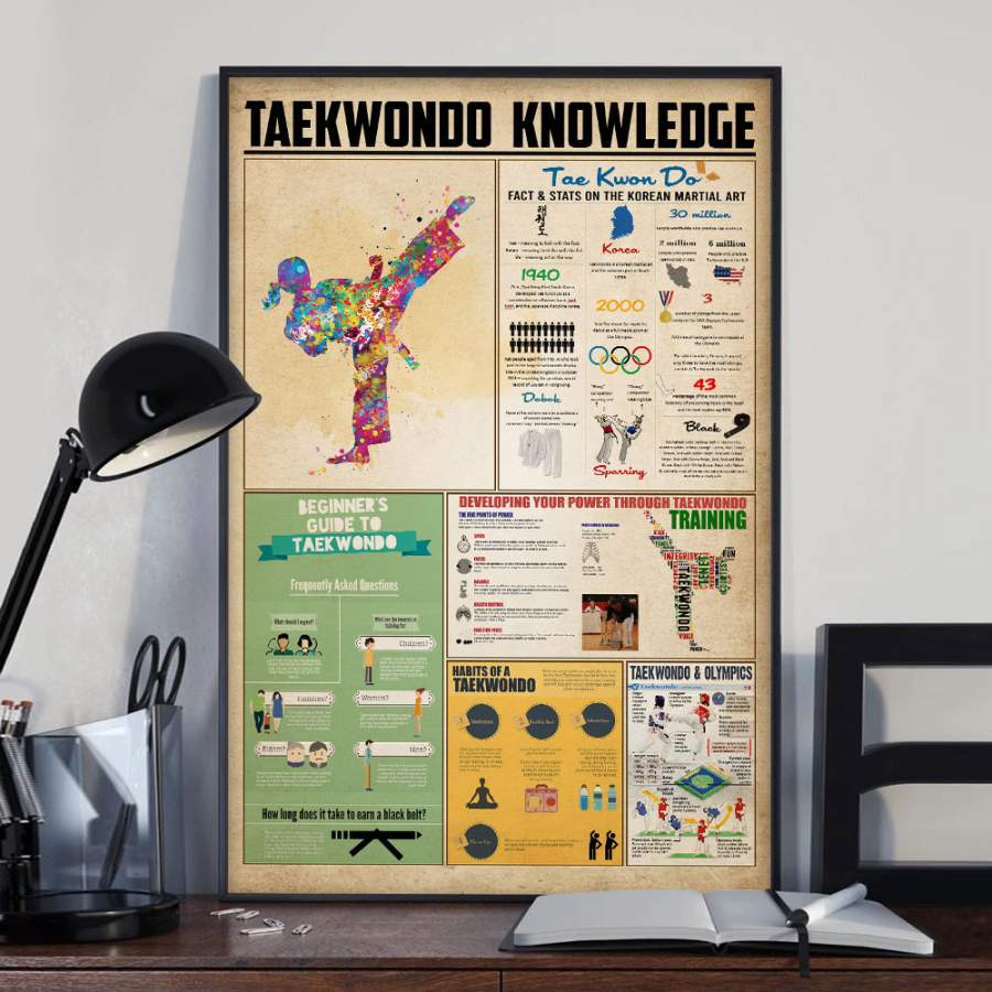 Wozoro Unframed Poster Taekwondo Knowledge Size 11×17, 16×24, 24×36 inch