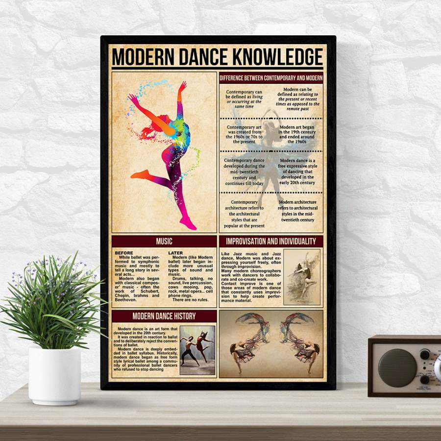 Wozoro Unframed Poster Modern Dance Knowledge Size 11×17, 16×24, 24×36 inch