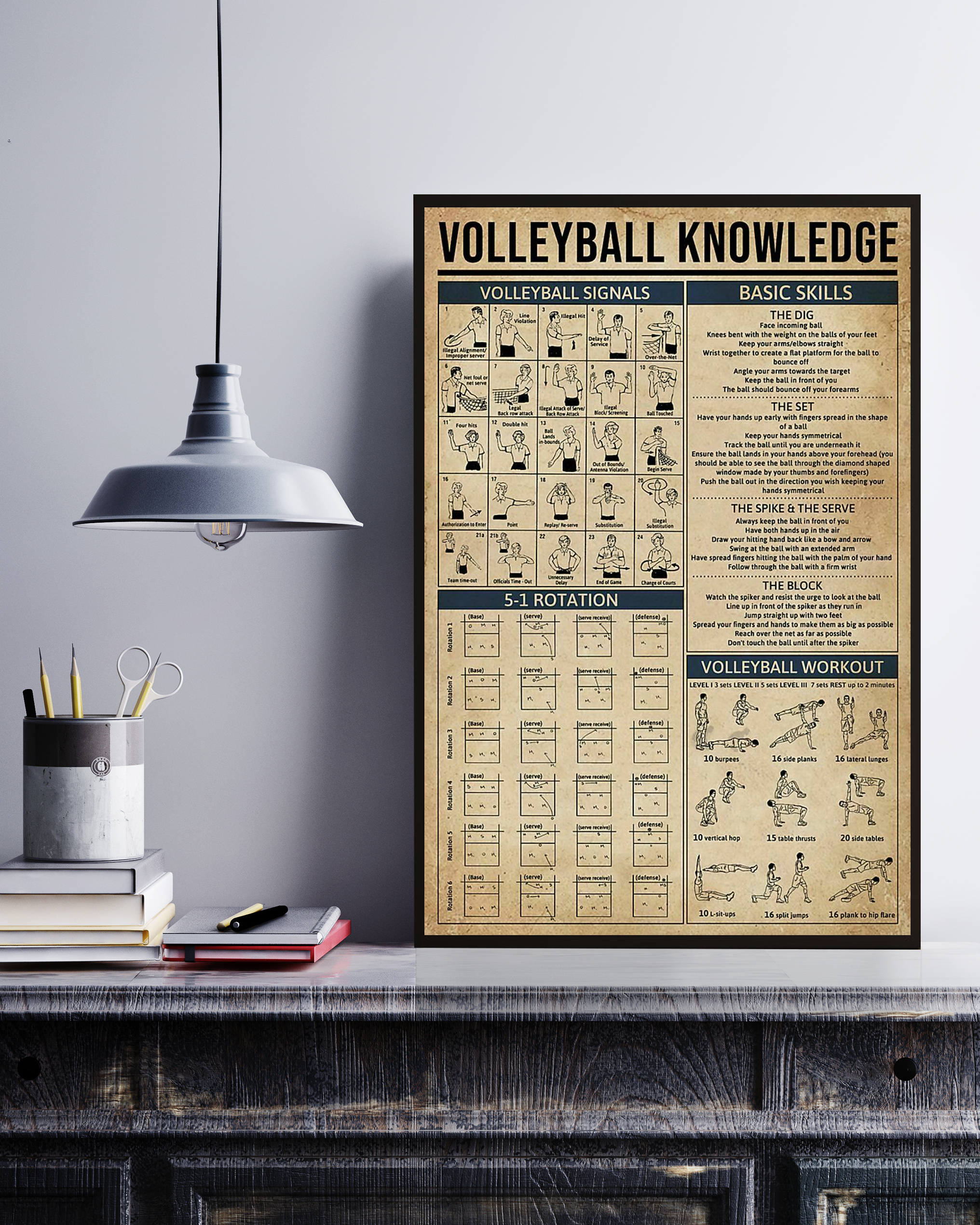 Volleyball Poster Portrait Knowledge Poster No Frame