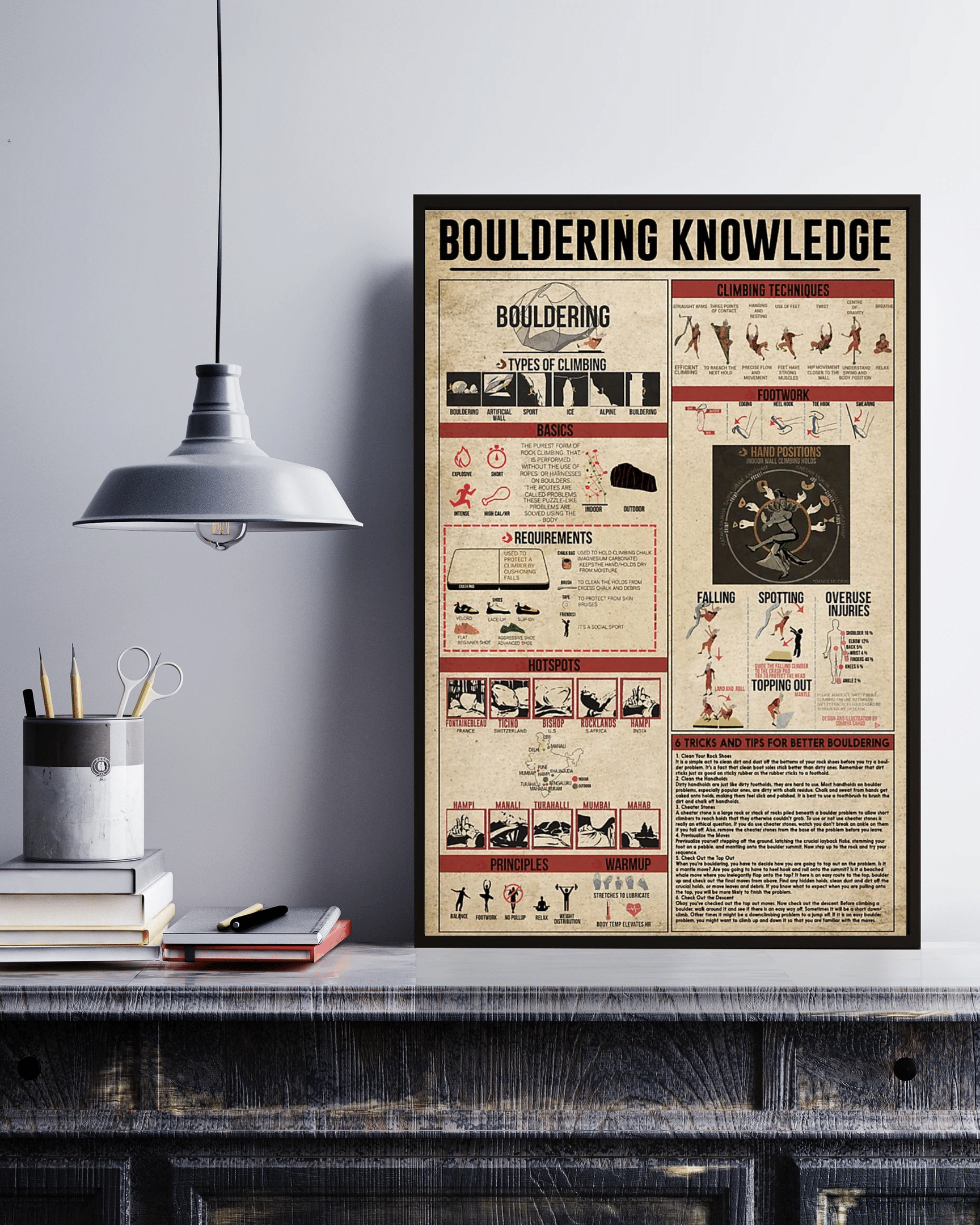 Bouldering Knowledge Vertical Canvas Poster Wall Art