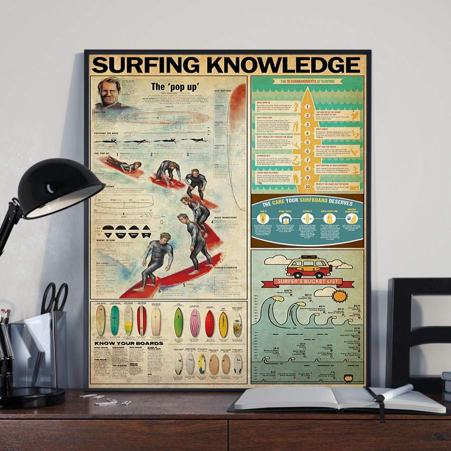 Wozoro Unframed Poster Surfing Knowledge Size 11×17, 16×24, 24×36 inch