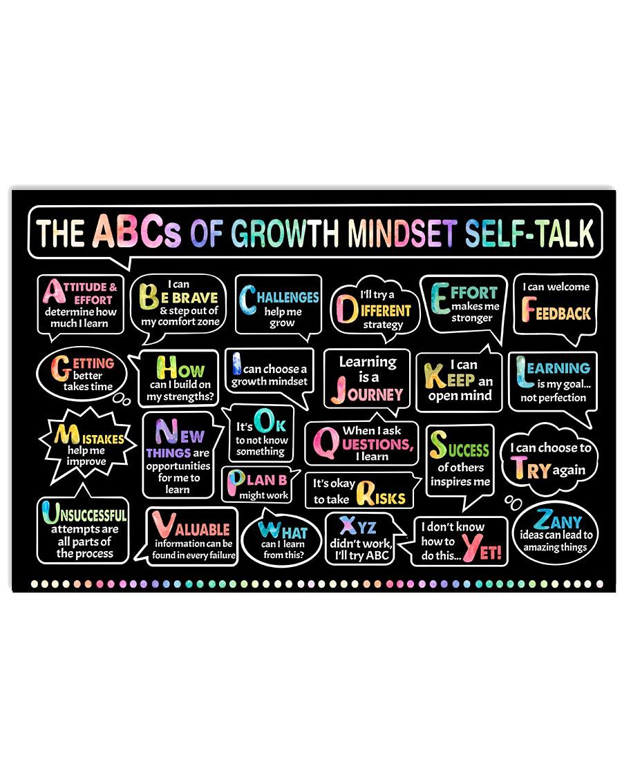 Social Worker The Abcs Of Growth Mindset Self-Talk Landscape Canvas & Poster Growth Mindset, Motivational Wall Art, School Office Classroom Teacher Decoration Art Wall Art