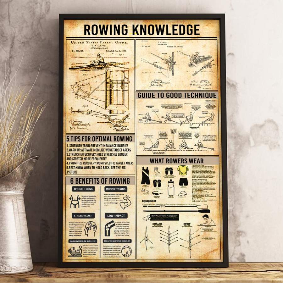 Wozoro Unframed Poster Wall Art Rowing Knowledge Size 11×17, 16×24, 24×36 inch