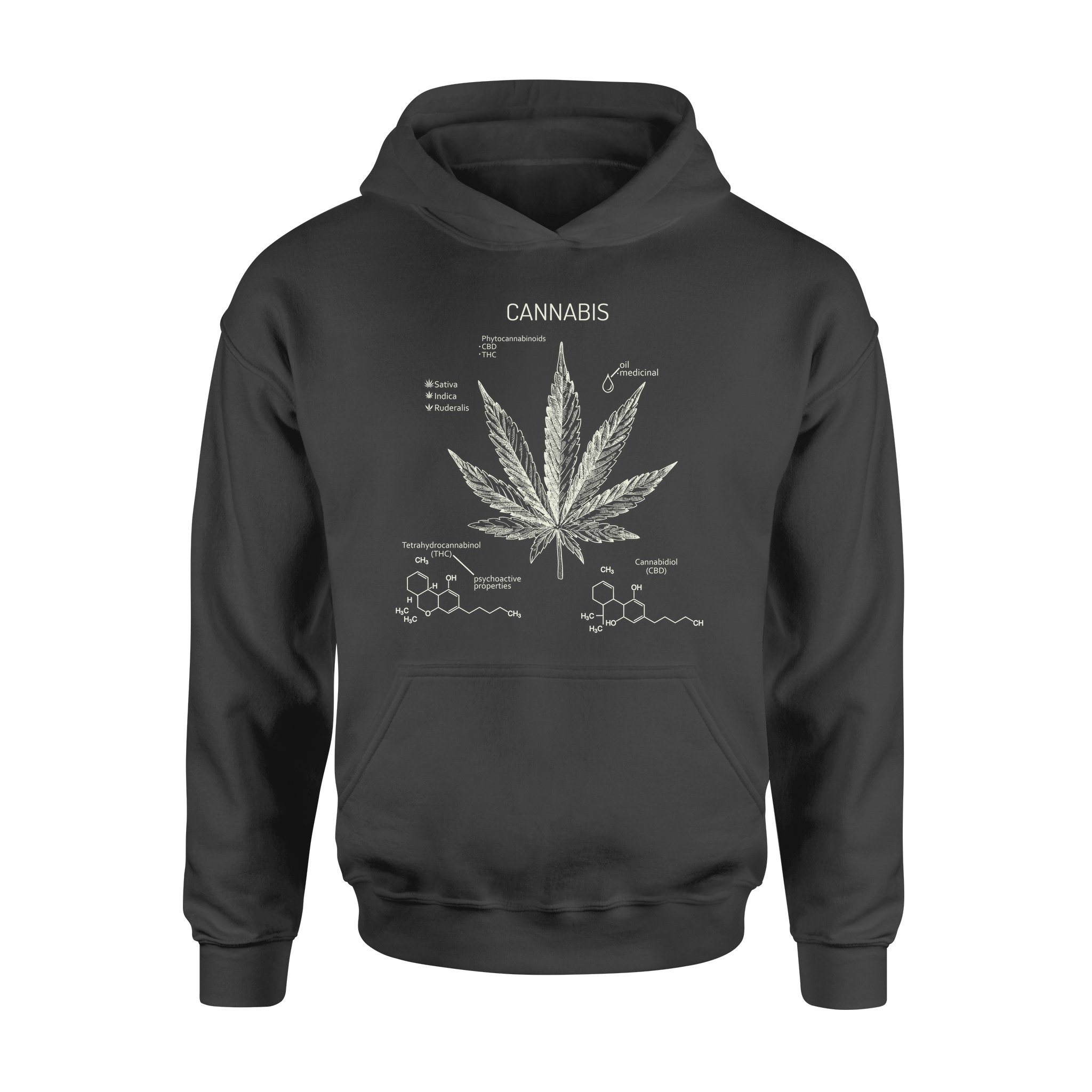 Chemical Composition In Cannabis – Standard Hoodie