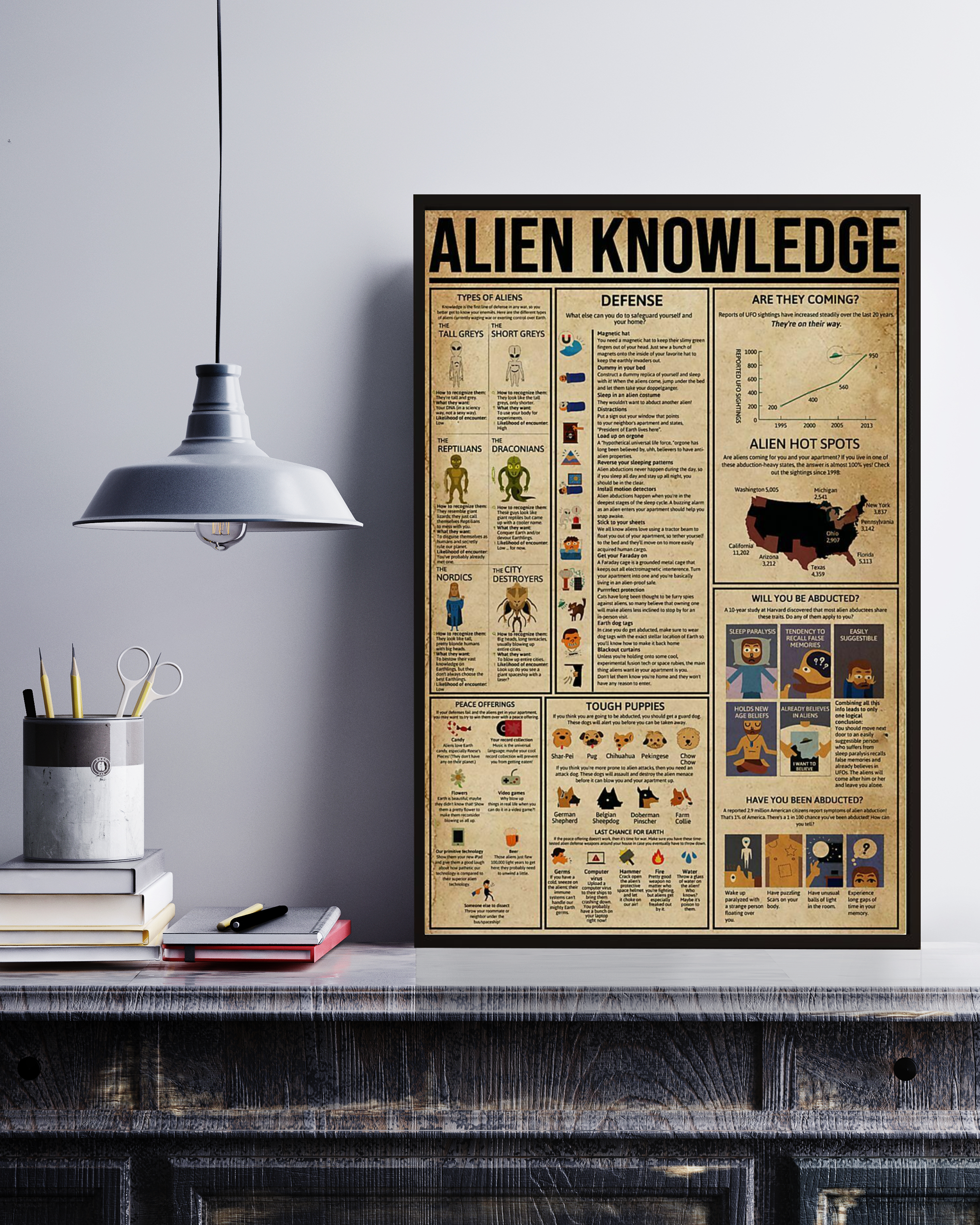 Alien Knowledge Unframed Poster Awesome Wall Decor Artwork For Friend Family Poster No Frame