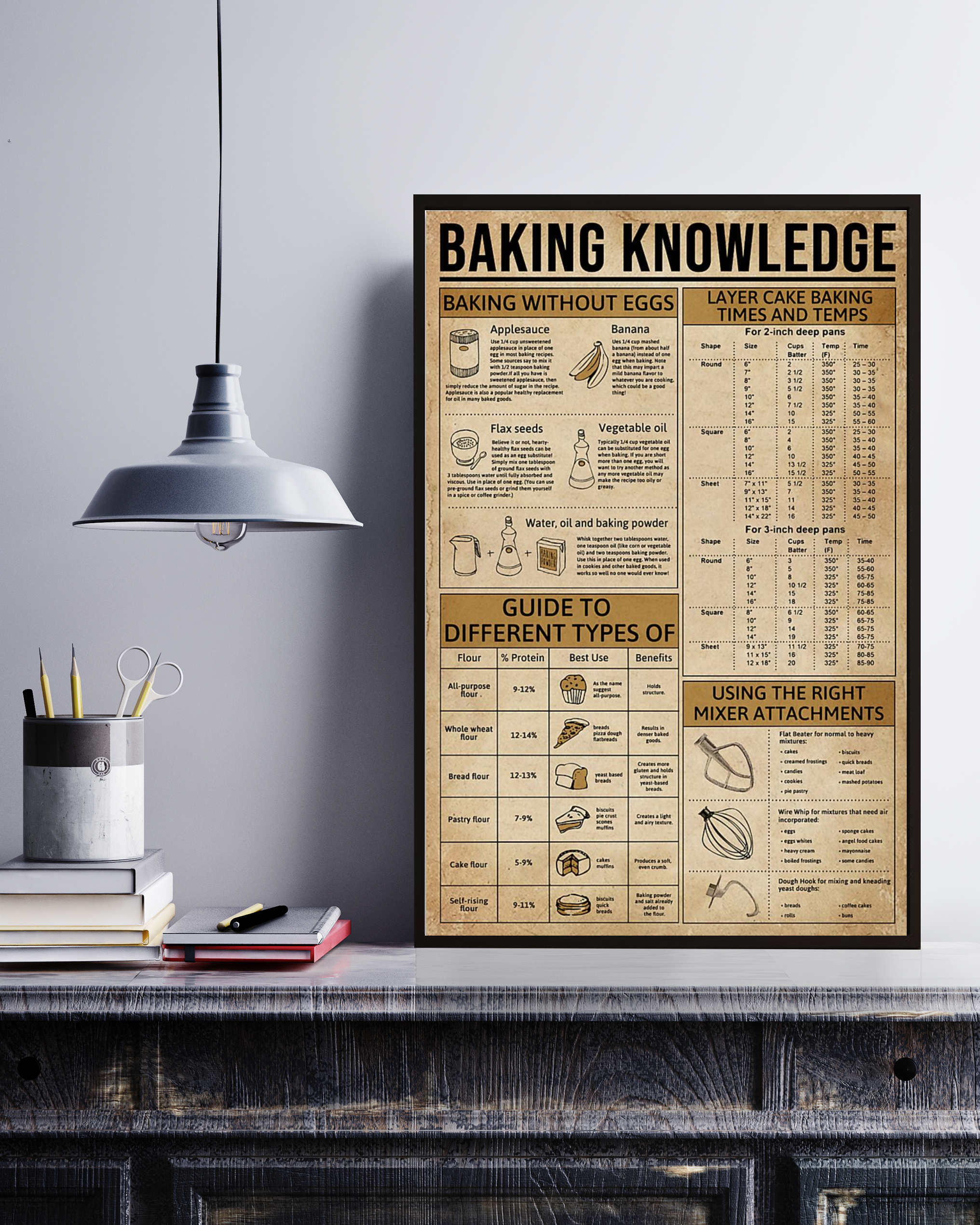 Baking Knowledge Without Eggwall Decor Poster No Frame