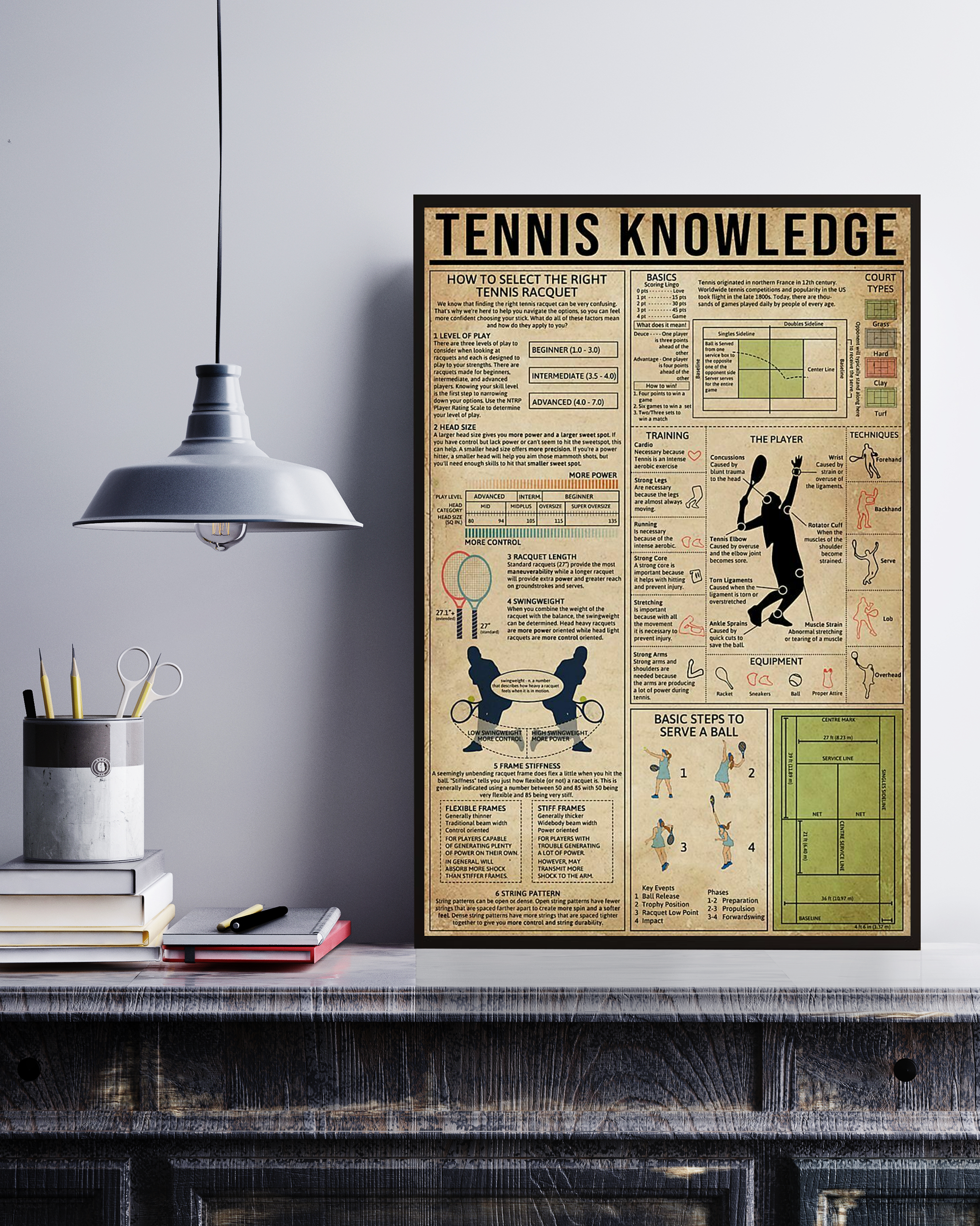 Tennis Poster Portrait Knowledge Poster No Frame