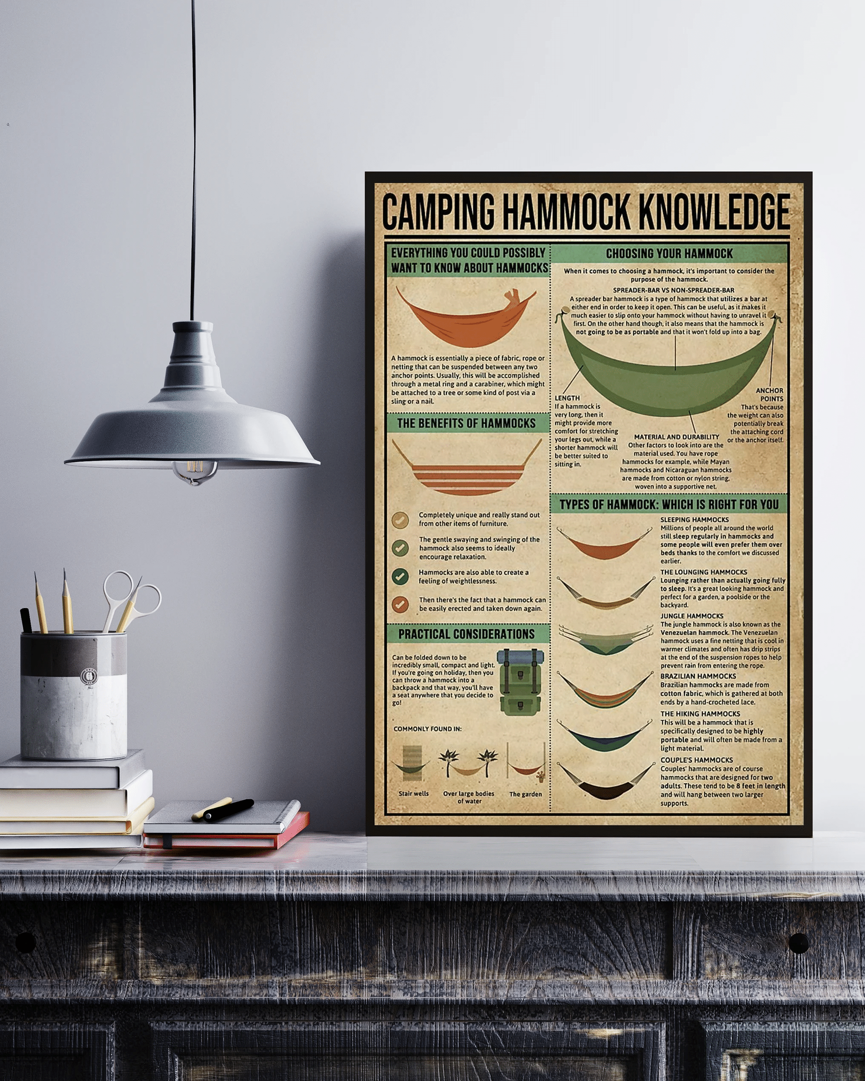 Camping Hammock Knowledge Canvas Poster Wall Art