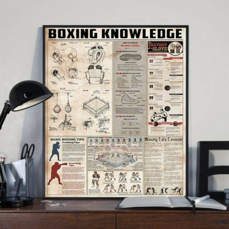 homesweetquilt – Boxing Knowledge How To Choose Boxing Shoes Canvas With Framed Full, Home Decor Prints, hc1405