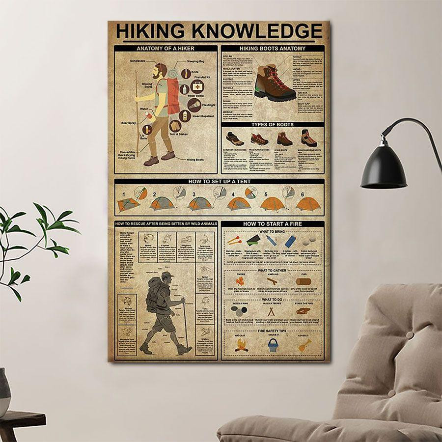 Hiking Knowledge Poster Canvas Home D  cor Gifts For Men Women