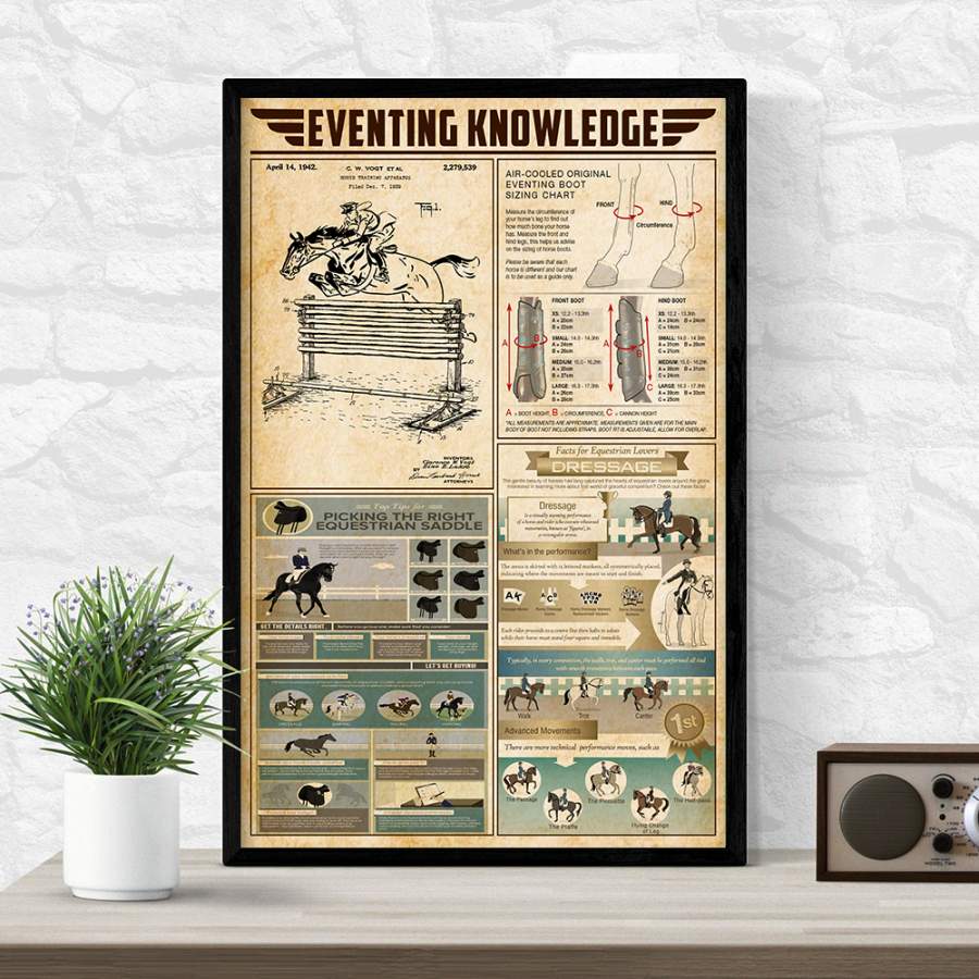 Wozoro Unframed Poster Eventing Knowledge Size 11×17, 16×24, 24×36 inch