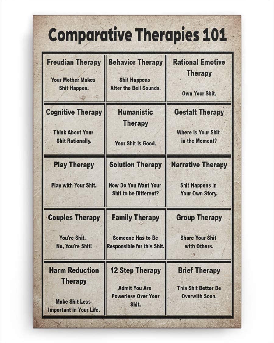 Vintage Comparative Therapies Poster Art Print      Home Decor Gift For Family Friend On Birthday